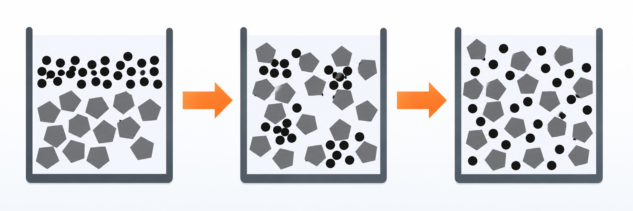 Microscopic Illustration of Electrode Slurry Mixing