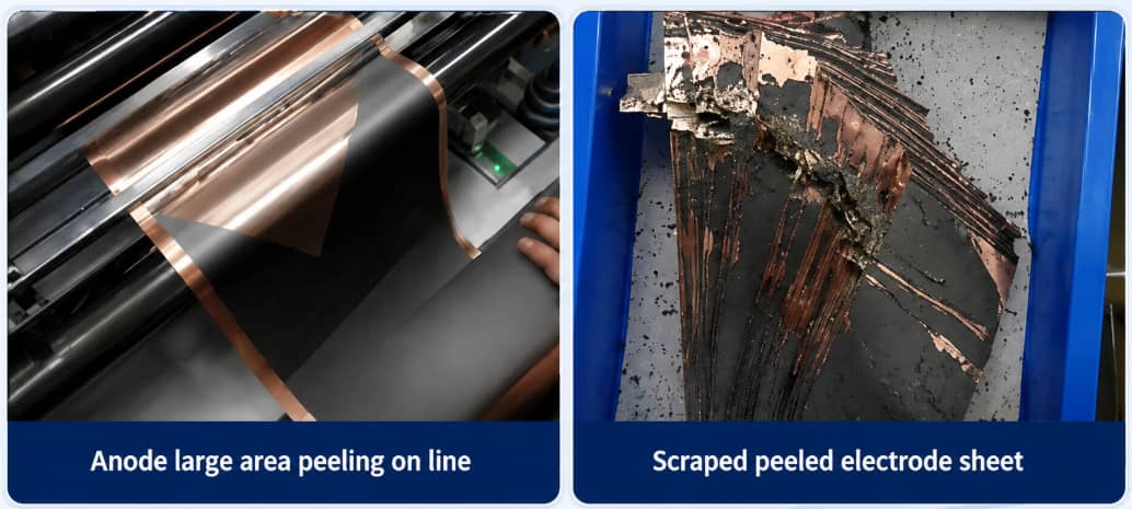 Large-area electrode coating peeling during anode production and scrapped peeled electrode sheets caused by binder failure, rapid drying, and poor adhesion in lithium-ion battery manufacturing.