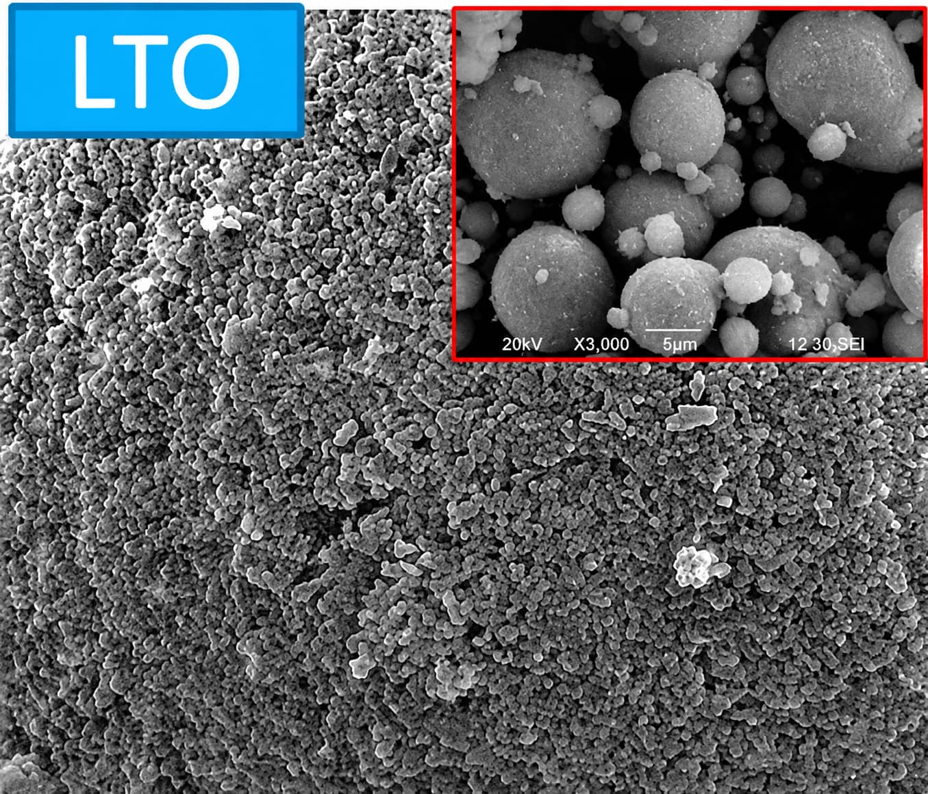 Graphite SEM morphology showing irregular flaky primary particles with layered structure used as lithium-ion battery anode material.
