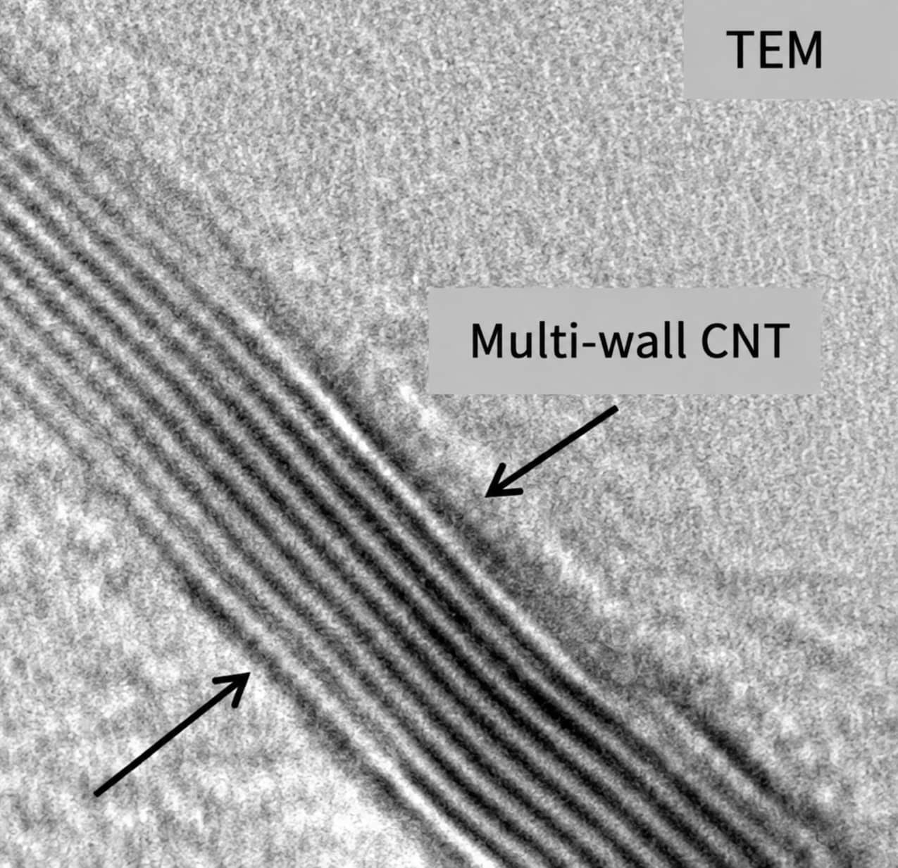 TEM image of a multi-wall carbon nanotube showing its concentric graphitic wall structure used in lithium-ion battery conductive additives.