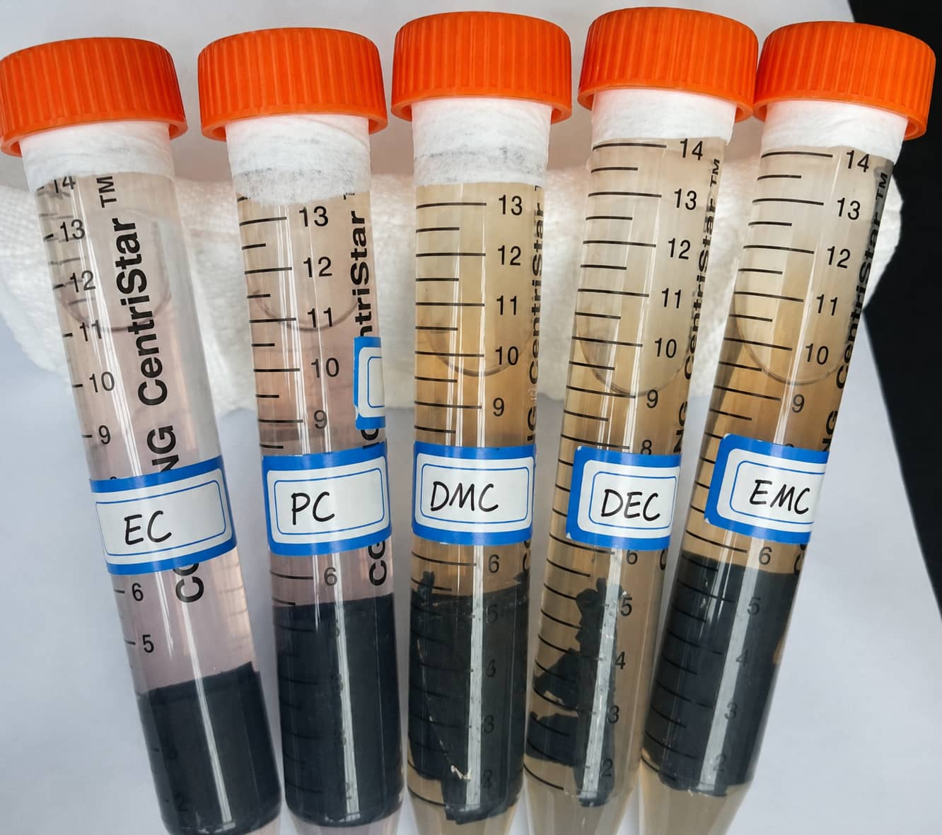 4.45V high-voltage LCO aging test with 12% LiPF6 electrolyte at 60°C for 8 days, showing pink discoloration requiring further compositional analysis for cobalt-species confirmation.