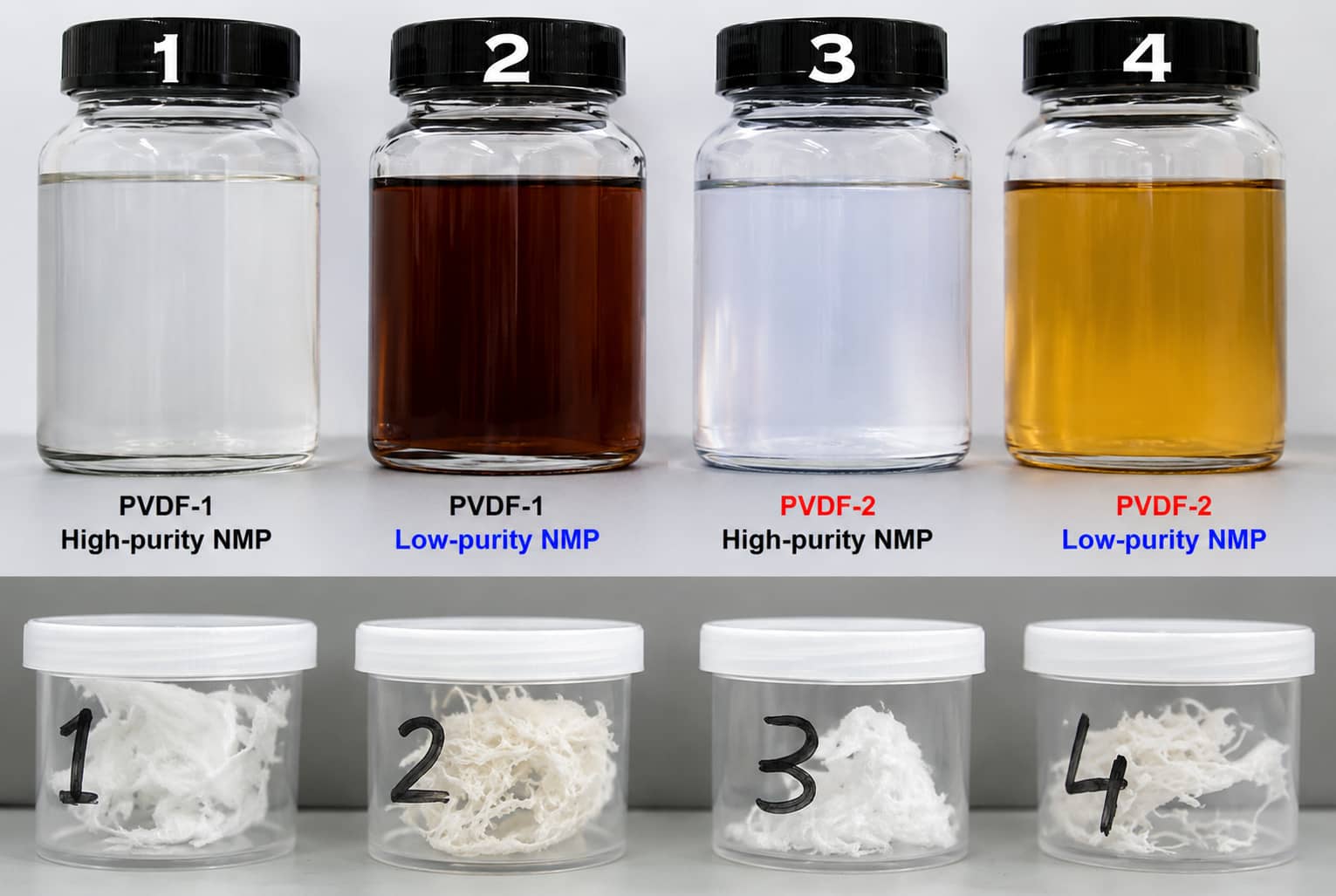 Comparison of PVDF-1 and PVDF-2 binder solutions prepared with high-purity and low-purity NMP, showing stronger yellow-to-brown discoloration with lower-purity NMP and different PVDF grades.