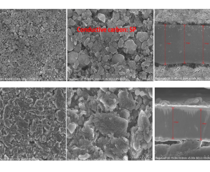 failureRootCauseAnalysis.subServices.t2.title