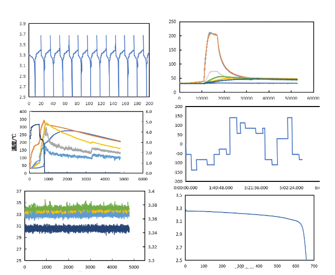 electricalSafetyTesting.title